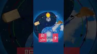 5 стихий