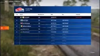 WRC Generations – Croatia