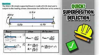 Easy Superposition Deflection Problem!