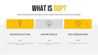 OOP in Java