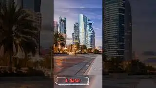 Richest Countries In The World | Highest GDP | 🤑 #techwithyo #shorts