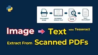 Extract Text from Scanned PDFs using OCR | Full Tesseract Tutorial