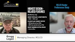 Key takeaways from RCLCO's 2023 apartment renter preferences study