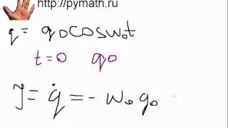 ЕГЭ физика В4. Конденсатор колебательного . Репетитор.