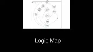 Governor: Postgres HA Orchestator