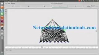 Ns2 Projects | Ns2 Project on Recurrent Neural Networks | IEEE Ns2 Projects