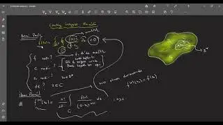 Cauchy İntegral Formülü
