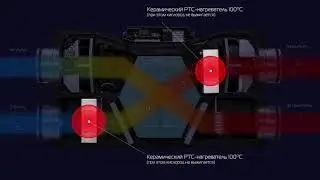 Приточно-вытяжная установка SHUFT NOVA