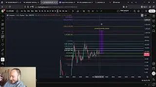 Litecoin LTC $4,500-$6,300 Price Prediction: Is LTC the Next ZEC??