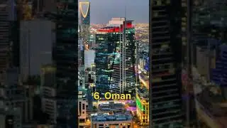Top 10 Richest Countries in the Middle East #shorts #short #share #shortvideo#viral#trending#explore