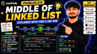 876. Leetcode Middle of the Linked List