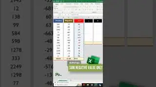 How to sum only positive or negative numbers in Excel | Excel Malayalam |