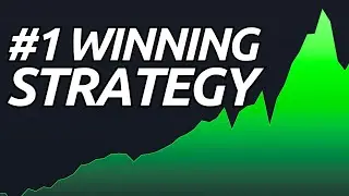 Profitable Short Trading Strategy Revealed!