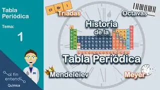 HOW was the periodic table developed?