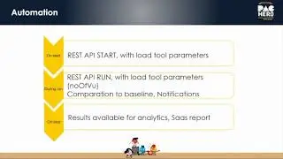 Database Notifications During Load Tests, by Mikko Larkela #NeotysPAC