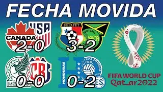 CANADÁ CASI CLASIFICADA Y PANAMÁ REMONTÓ | OCTAGONAL ELIMINATORIA CONCACAF