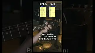 Must Know Chord Inversions 🎸 