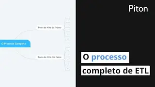 O processo completo de ETL