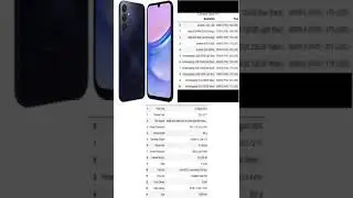 All samsung Mobiles Price in Pakistan on Top Stores #priceinpakistan #mobileprices #price