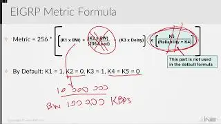11140 3 3   EIGRP  Metric Calculation   EIGRP   CCNA Routing & Switching Technologies 200 125 v3 0