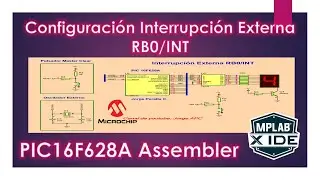 PIC16F628A - PIC16F84A  Configuración Interrupción externa INT/RB0 Assembler MPLAB X