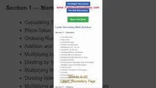 Fun Maths Academy Website...