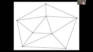 Yanwen Luo | The deformation space of geodesic triangulations and Tutte’s embedding