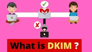 What is DKIM? | DomainKeys Identified Mail in Email Marketing