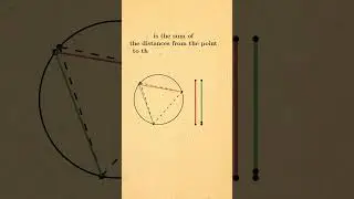 Ptolemy's Theorem Reveals Mind-Blowing Equilateral Triangle Discovery #SOME3 #geometry #theorem