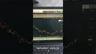 APAKAH BBRI MASIH BISA NAIK, NIH?