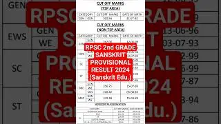 RPSC 2nd GRADE SANSKRIT PROVISIONAL RESULT 2024 ( SANSKRIT EDU.) || SANSKRIT CUT OFF MARKS