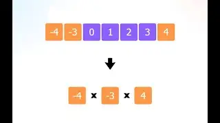 Can You Solve This Easy Math Coding Question in Amazon Interviews?