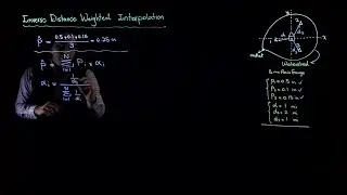 Interpolation of Rainfall: Inverse Distance Weighted (IDW) Method