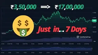 🚀 Pandora Token Surged 350%  | What Is ERC-404 | Ethereum ERC-404 Token | NFT Token | Pandora Price