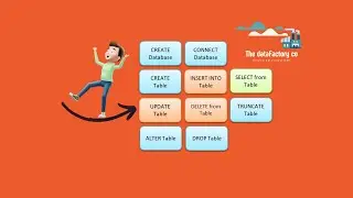 DML and DDL SQL Statements