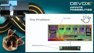 Predictability and Performance