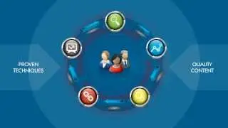SEO Packages: Super charge your brand reputation and boost your search engine results!