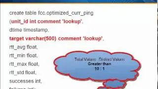 Infobright Community Update Video for 8/22/2011