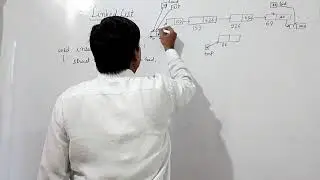 INSERTION IN A  LINKED LIST PROGRAM