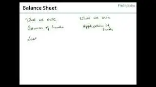 FinShiksha - Finance Concepts - Financial Statements  - Understanding Balance Sheets