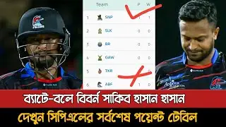ক্যারিবিয়ান প্রিমিয়ার লিগের পয়েন্ট টেবিল | Cpl 2025 Points Table Today | Cpl 2025 |