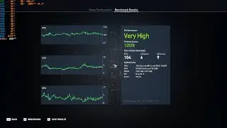 Assassin's Creed  Origins RTX 2080 Core i5 12400f@16gb ddr4