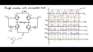 Lec 43 Single phase PWM for single phase inverter