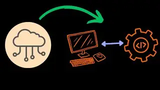 Django Rest Framework & RESTful APIs in 2 minutes