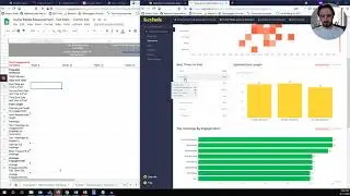 Instagram & Twitter Optimization Tracking in Keyhole Social Analytics Software