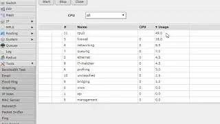 How to check the CPU usage of your MikroTik router?