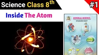 Std-8th science chapter No.5  INSIDE THE ATOM Maharashtra State Board PART-1