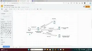AWS # 055 # AWS Amazon Route53 (TTL, A, AAAA, CNAME, How DNS Works) - Overview.