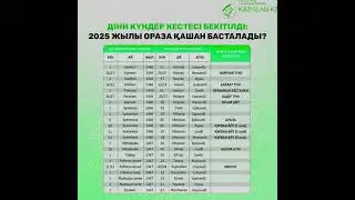 Діни күндер кестесі бекітілді: 2025 жылы Ораза қашан басталады?  