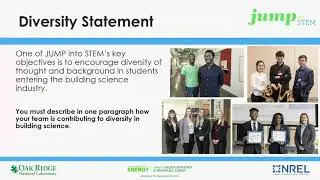 JUMP into STEM: How to Create a Successful Submission